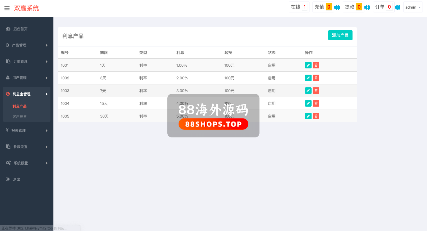多语言微交易系统/期货外汇虚拟币/海外微盘源码617-16