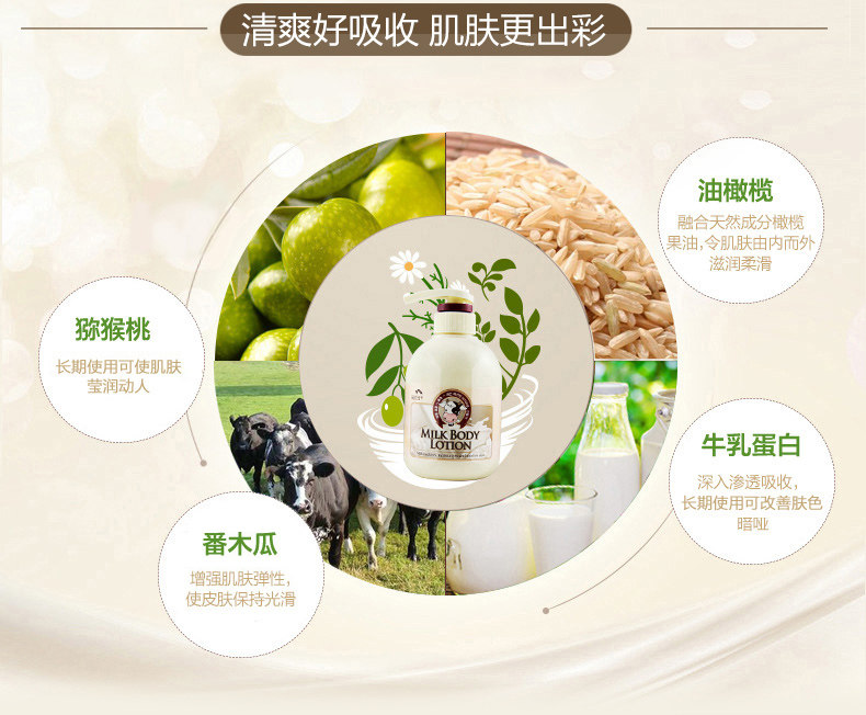 Импортированный оригинальный корейский молочный лосьон для тела Sohwang, увлажняющий, питающий, с длительным ароматом, смягчающий кожу и гель для душа