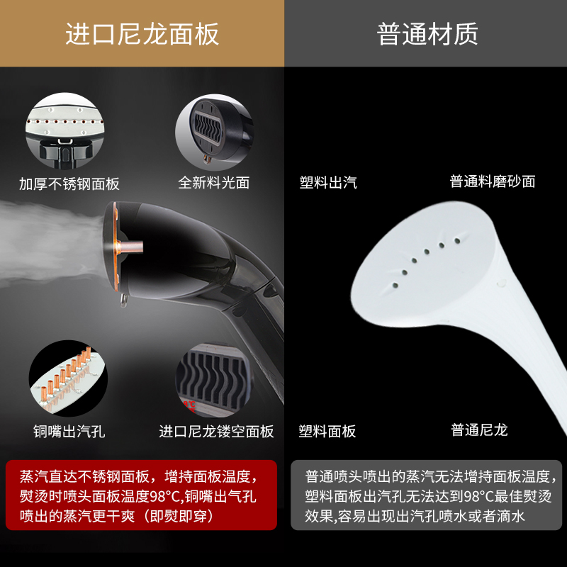 Профессиональный паровой отпариватель Xubo для магазина одежды, однополосный вертикальный бытовой отпариватель для магазинов
