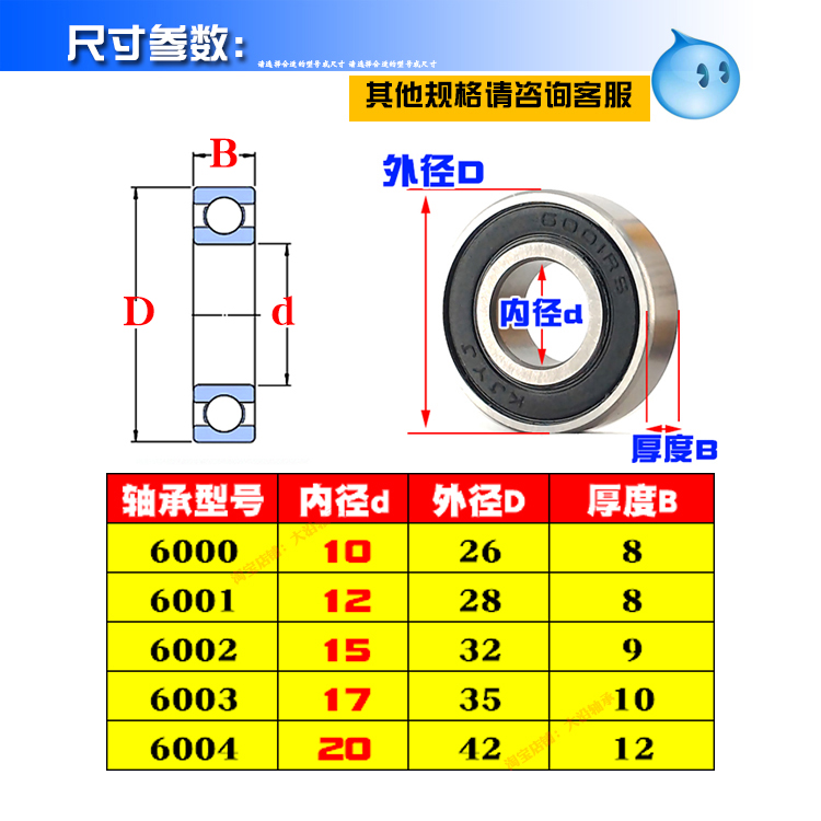 Подшипник двигателя с глубокими канавками Fuda FD 6000 6001 6002 6003 6004RS 2RS Z ZZ