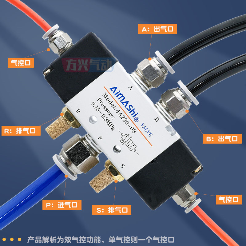 Пневматический управляющий клапан распределительного типа 4A210/220-08/230C с двойным воздушным управлением 310-10/410-15