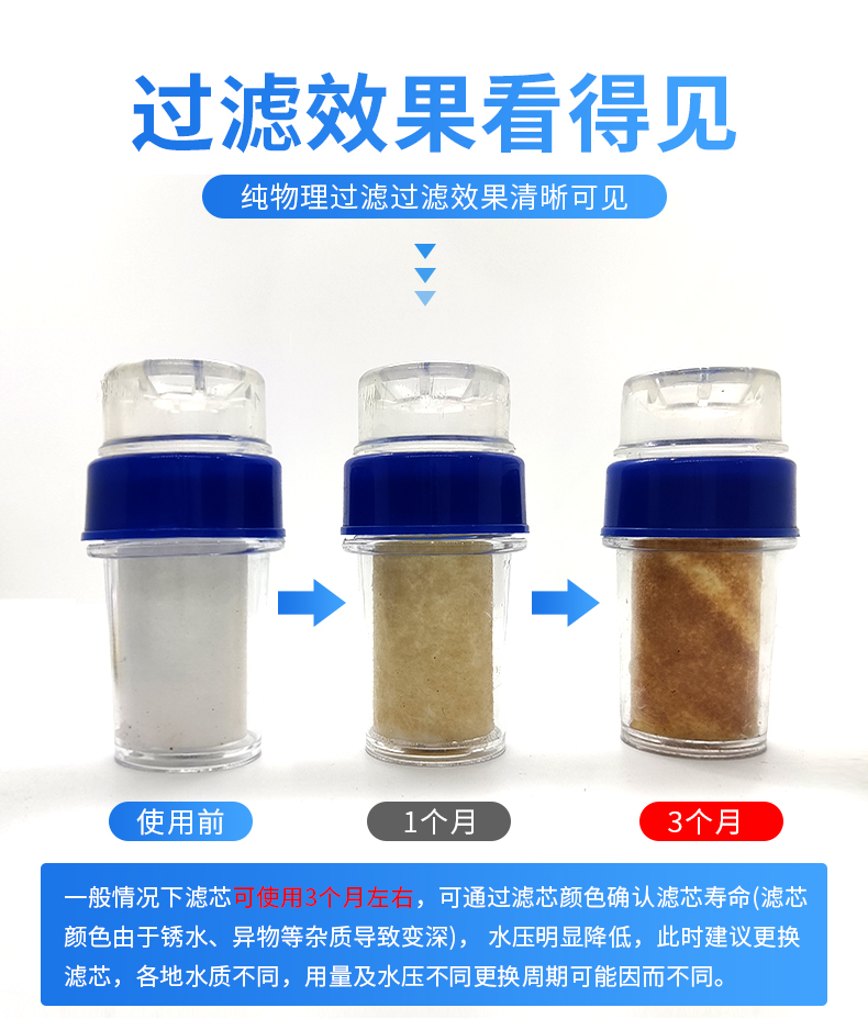Ретро фильтр для крана для домашнего использования Универсальный фильтр для водопроводной воды в общежитиях студентов
