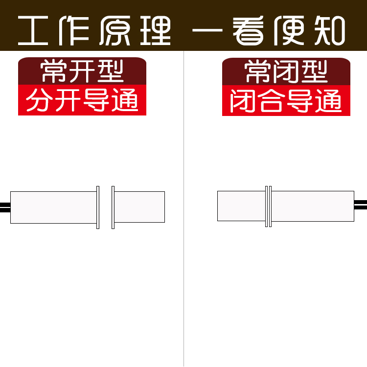 MC13 Скрытый встраиваемый магнитный дверной сигнализатор для гостиничного контроля гостей с электронным замком и датчиком, нормально открытый и нормально закрытый