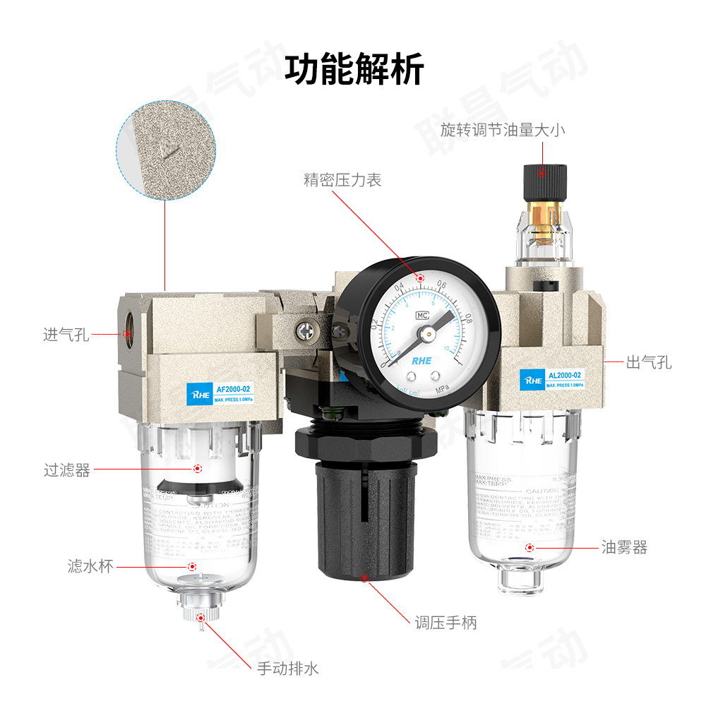 Renhe Air Source Processor AF2000-02 Air Filtration AL/AF3000-03 4000-04 5000-10