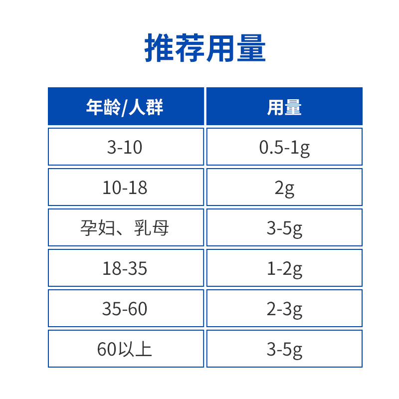 Порошок аспартата кальция твердый напиток для взрослых с молочным кальцием, костным коллагеном, витамином D3, кальциевыми таблетками, L-аминокислотным хелатным кальцием