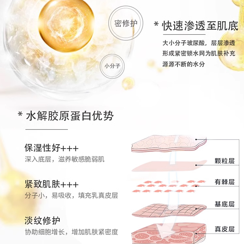 Эссенция-маска для восстановления эпидермиса Sainesting после лазерного микронидлинга, для чувствительной кожи, увлажнение с шелком, 6 штук