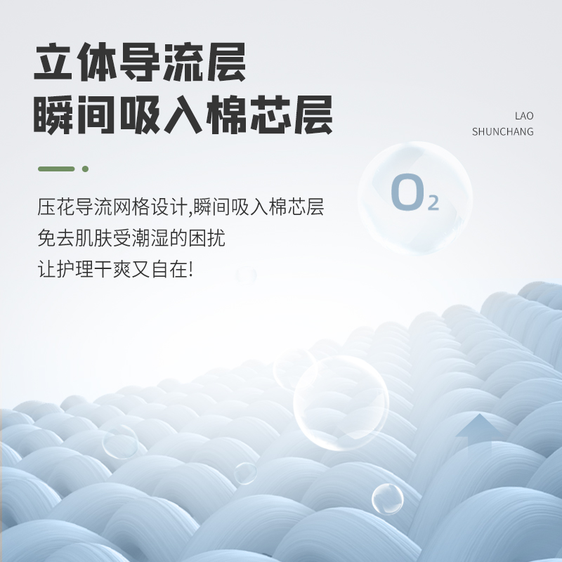 Взрослый защитный пелёнка Laoshunchang 80x90 увеличенный утолщённый медицинский пелёнка для родильниц и пожилых 60x90 с защитой от протеканий