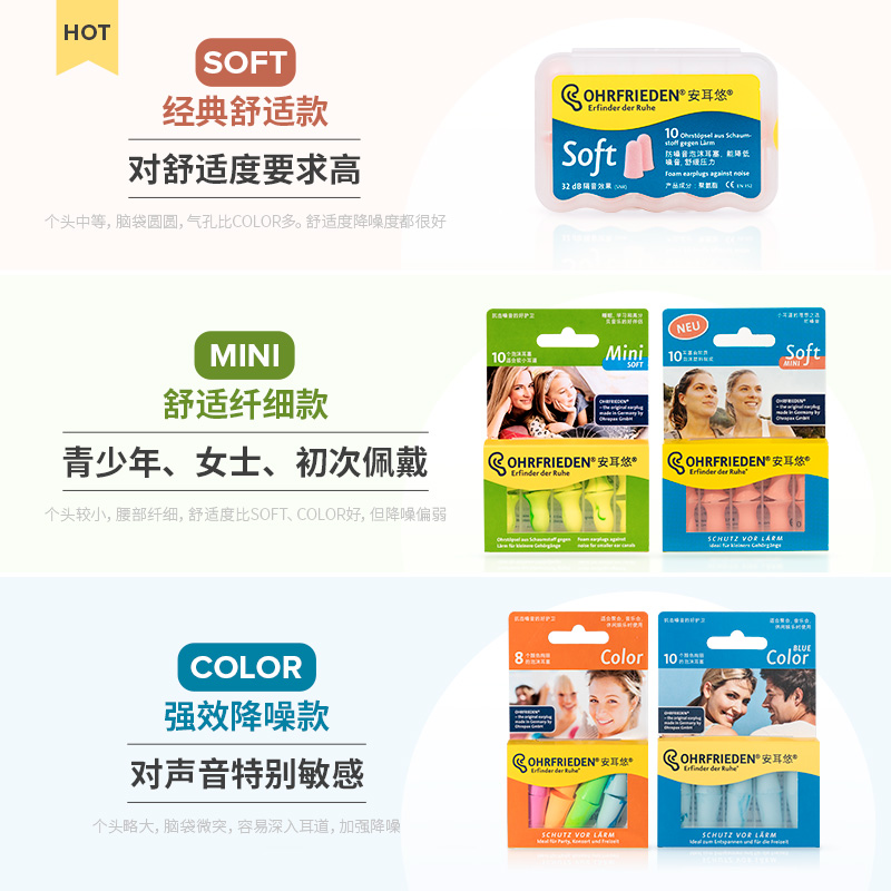 Немецкие беруши Aneryo для шумоподавления, суперглушащие наушники для сна, общежитий и храпа