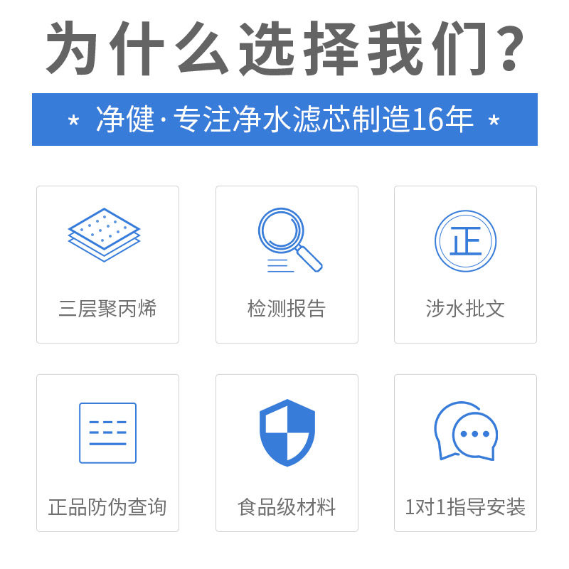 Jingjian 20-дюймовый фильтр для очистителя воды для коммерческих монетных автоматов из PP хлопка