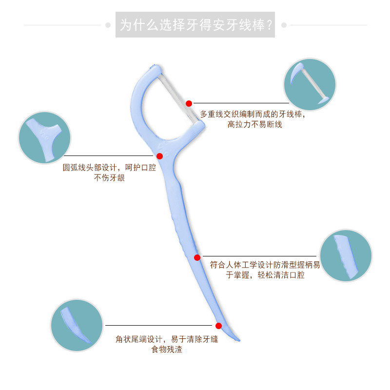 Зубная нить Yadean плоская, 50 штук, высокая прочность, тонкая круглая проволока, дугообразные зубочистки для эффективного удаления налёта и снижения запаха изо рта