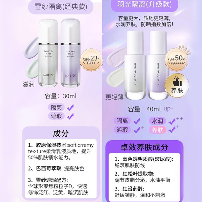 Корейский LANEIGE 3-в-1 фиолетовый праймер-консилер BB крем увлажняющий, осветляющий, устраняющий покраснения