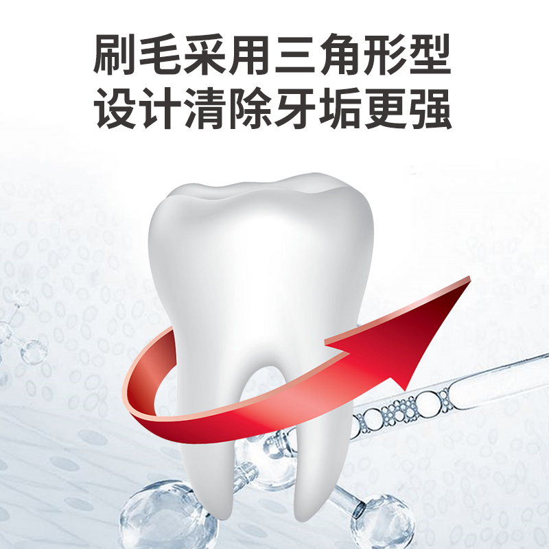 Импортированная из Японии зубная щетка GUM L-образная межзубная щетка с мягкой щетиной для ортодонтического и пародонтального ухода