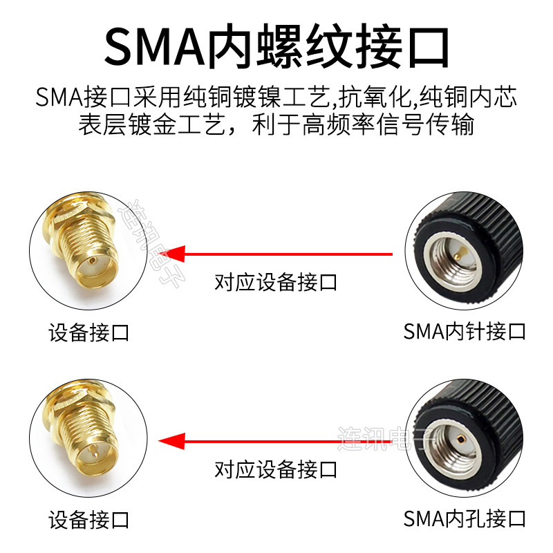 2.4G 5G 5.8G WIFI Bluetooth 433MHz 470 900 LTE 4G nb-iot Внешняя резиновая антенна