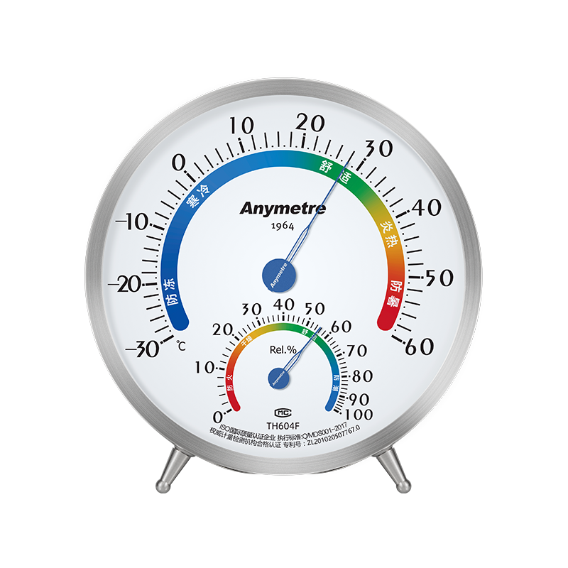 Высокоточный промышленный и домашний гигрометр и термометр Medesi для аптеки, лаборатории и детской комнаты