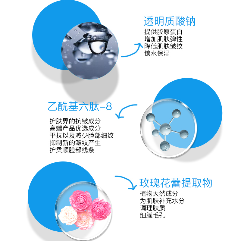 Vancos Genuine Hexapeptide Youthful Hydrating Hyaluronic Acid Facial Mask Replenishing Moisture Firming Essence Sheet Mask