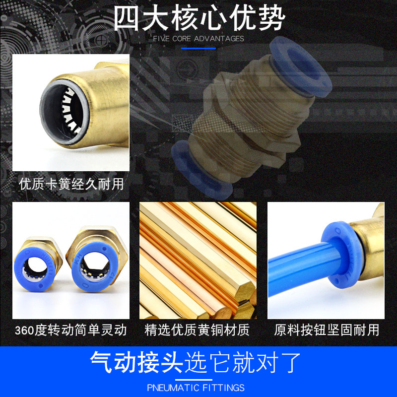 外螺纹气动铜软管穿板快插PM4/6/8/10/12mm隔板直通气管快速接头