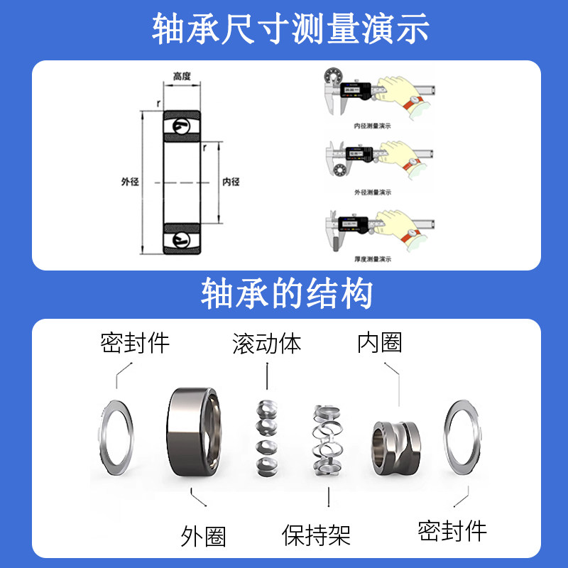 Подшипники 623 624 625 626 627 628 629 6200 6201 6202 Z RS ZZ -2RS