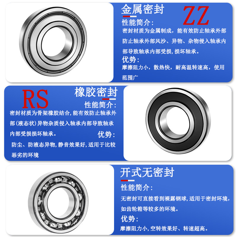 Подшипники 623 624 625 626 627 628 629 6200 6201 6202 Z RS ZZ -2RS