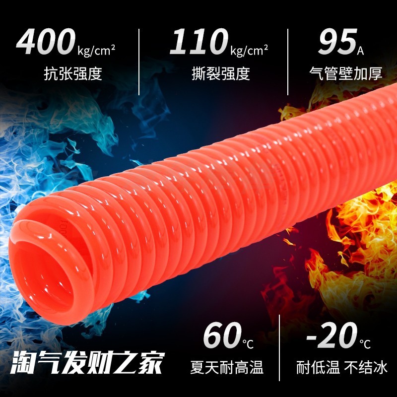 Полиуретановый пружинный воздушный шланг, спиральный телескопический шланг для компрессора, высоконапорный пневматический патрубок с быстросъемным соединением 8 мм