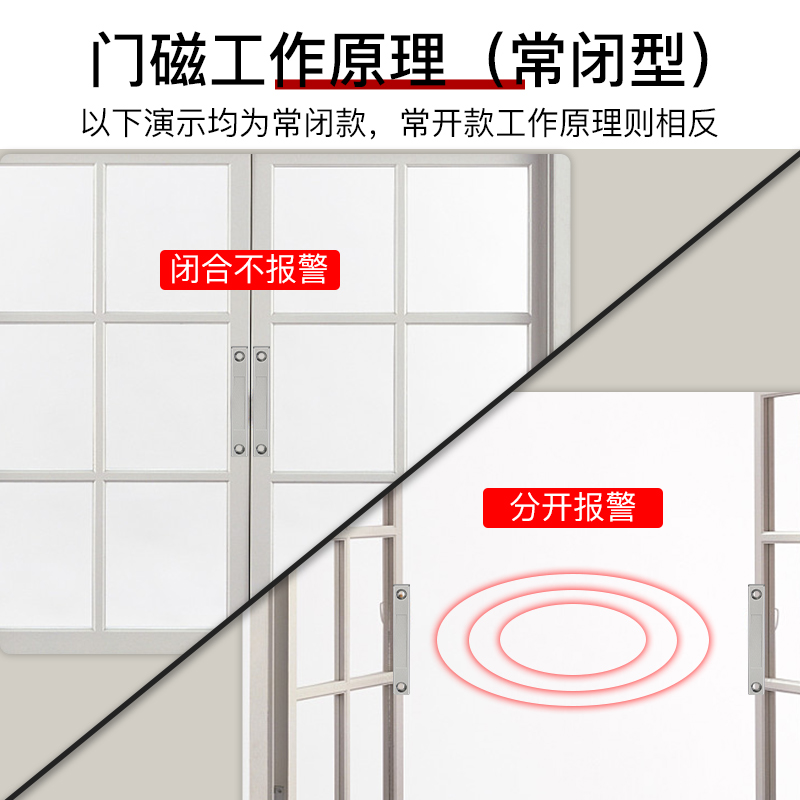 Проводной магнитный датчик двери из железа с нормально открытым/закрытым магнитным сенсором для противопожарных дверей и окон MC52