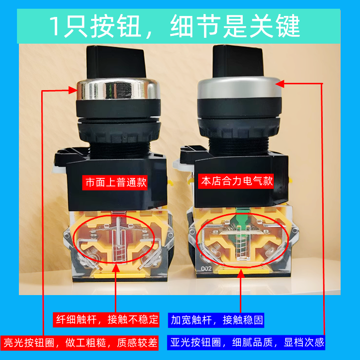 Кнопка CHLI LA38 переключатель 2-позиционный/3-позиционный вращающийся переключатель 11X2 20X3 с двумя/тремя ступенями