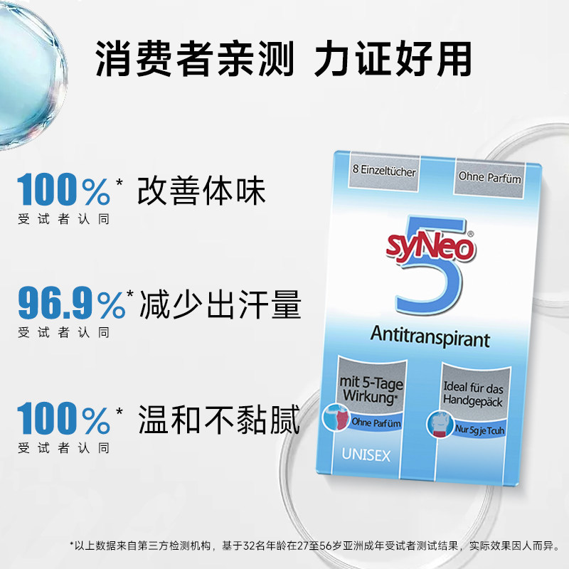 Немецкие водостойкие антиперспирантные салфетки syNeo для беременных, нейтрализатор запаха пота и подмышек, дорожный набор