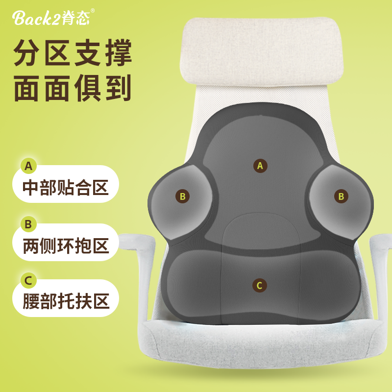 Ортопедическая подушка для поясницы Posture для офиса, подушка для спинки кресла, поддержка поясницы при длительном сидении, подушка для беременных