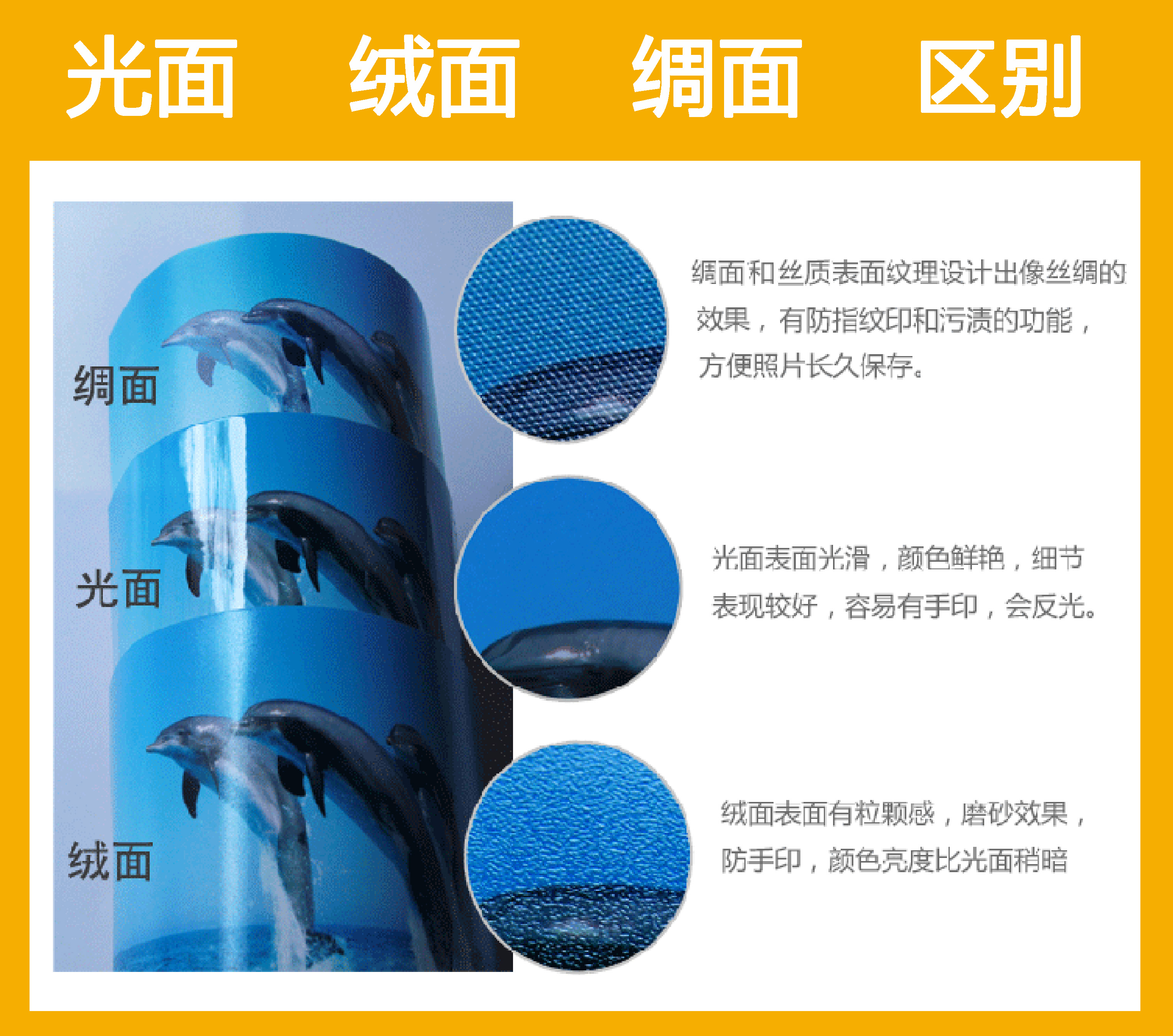 Профессиональная лазерная проявка фотографий Kodak в Шанхае для фотостен, групповых фото от 5 до 67 дюймов, печать с мобильных телефонов