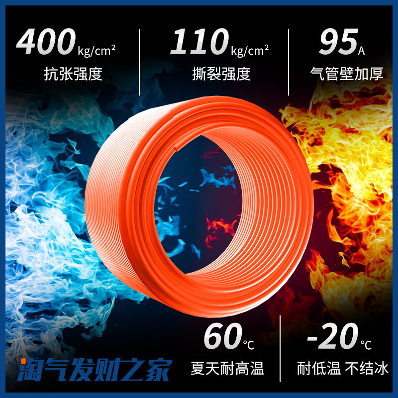 Пневматическая распродажа 12 штук PU импортная воздушная трубка 8 мм комплектующие для компрессоров 6 воздушных трубок, воздушный насос, воздушная линия 10 воздушных шлангов