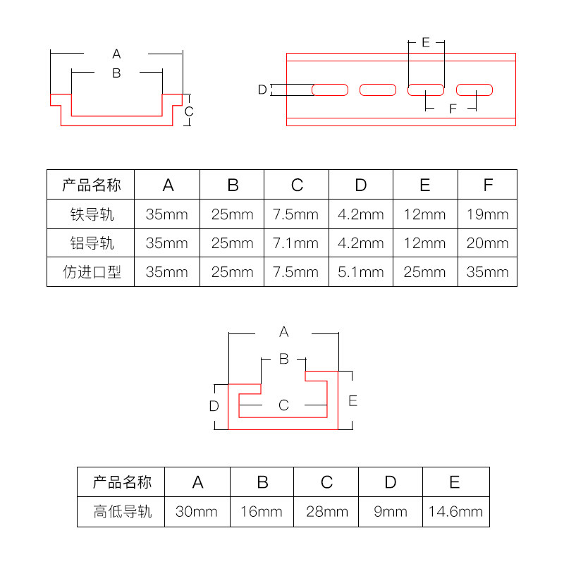 C45国标导轨DZ47断路器继电气空开铝导轨JF5高低轨电箱35mm卡轨道