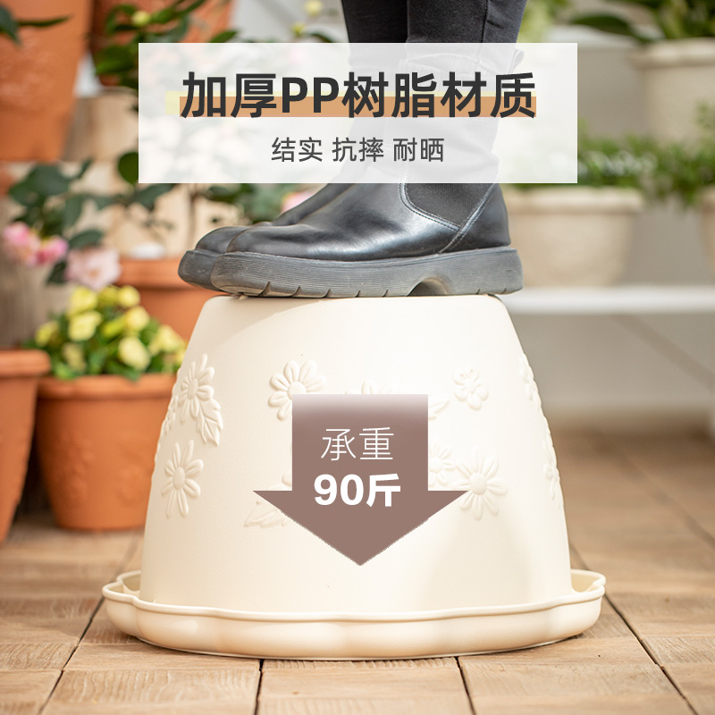 Пластиковый цветочный горшок IRIS FLOWL с рифленой круглой формой и большим диаметром, маленький креативный смоляной с керамическим эффектом