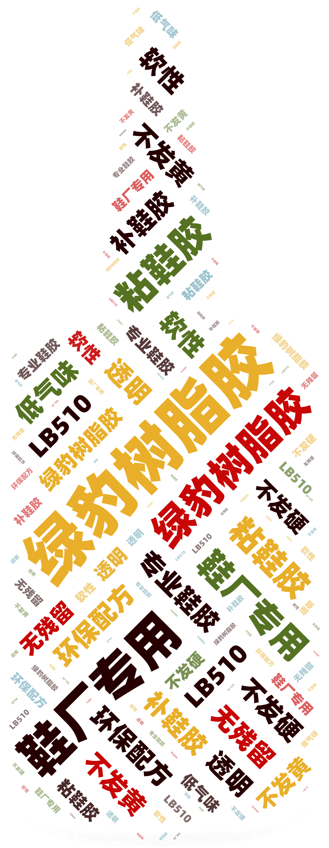 Зеленый Леопард Смола Клей 510 для Обувной Фабрики Специальный Клей для Склеивания Обуви, Замены Подошвы и Ремонта с Гибкой Прочностью