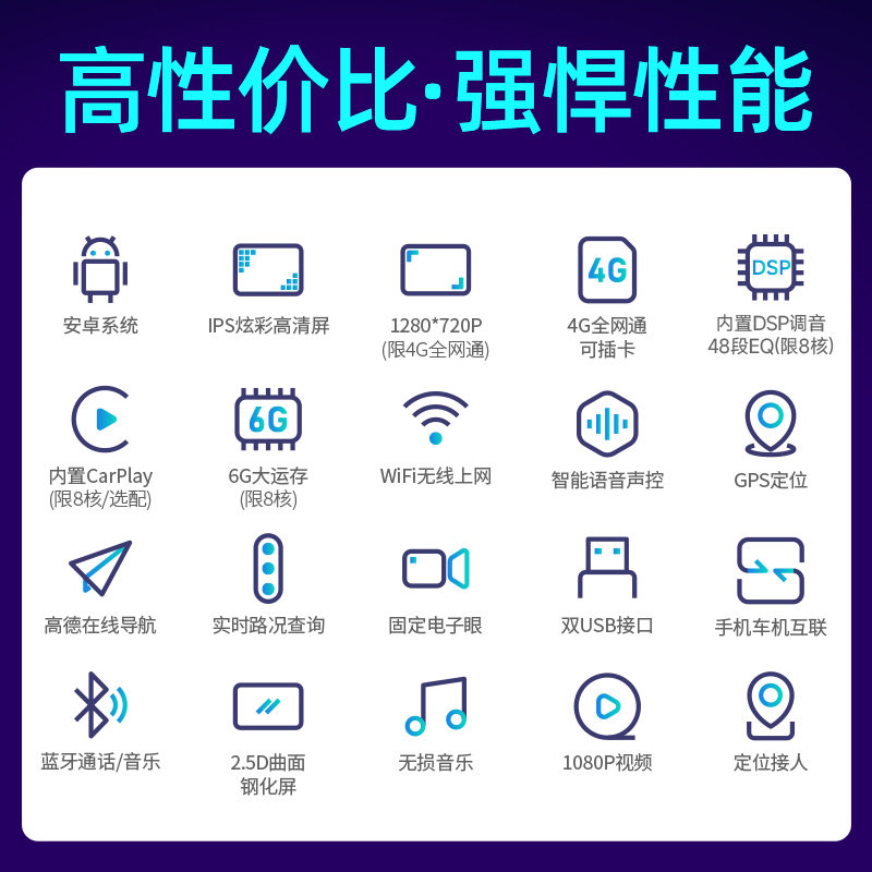 Integrated Central Display Navigation and Rearview Camera System for 2007-2018 Toyota Corolla Levin