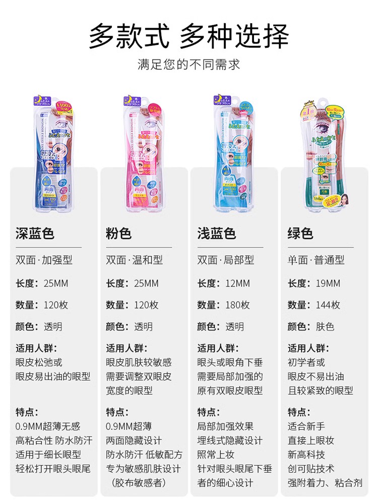 Японская водонепроницаемая лента для двойного века DUP для женщин, невидимая, долговременная, двусторонняя для припухших глаз