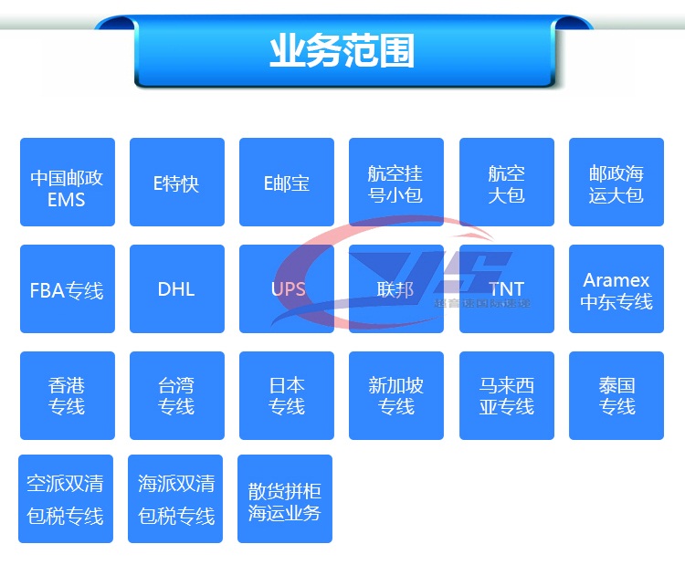 Дверь в дверь Таобао международная сборная доставка и экспресс-пересылка грузов в Новую Зеландию, Японию, Корею, США, Австралию, Германию