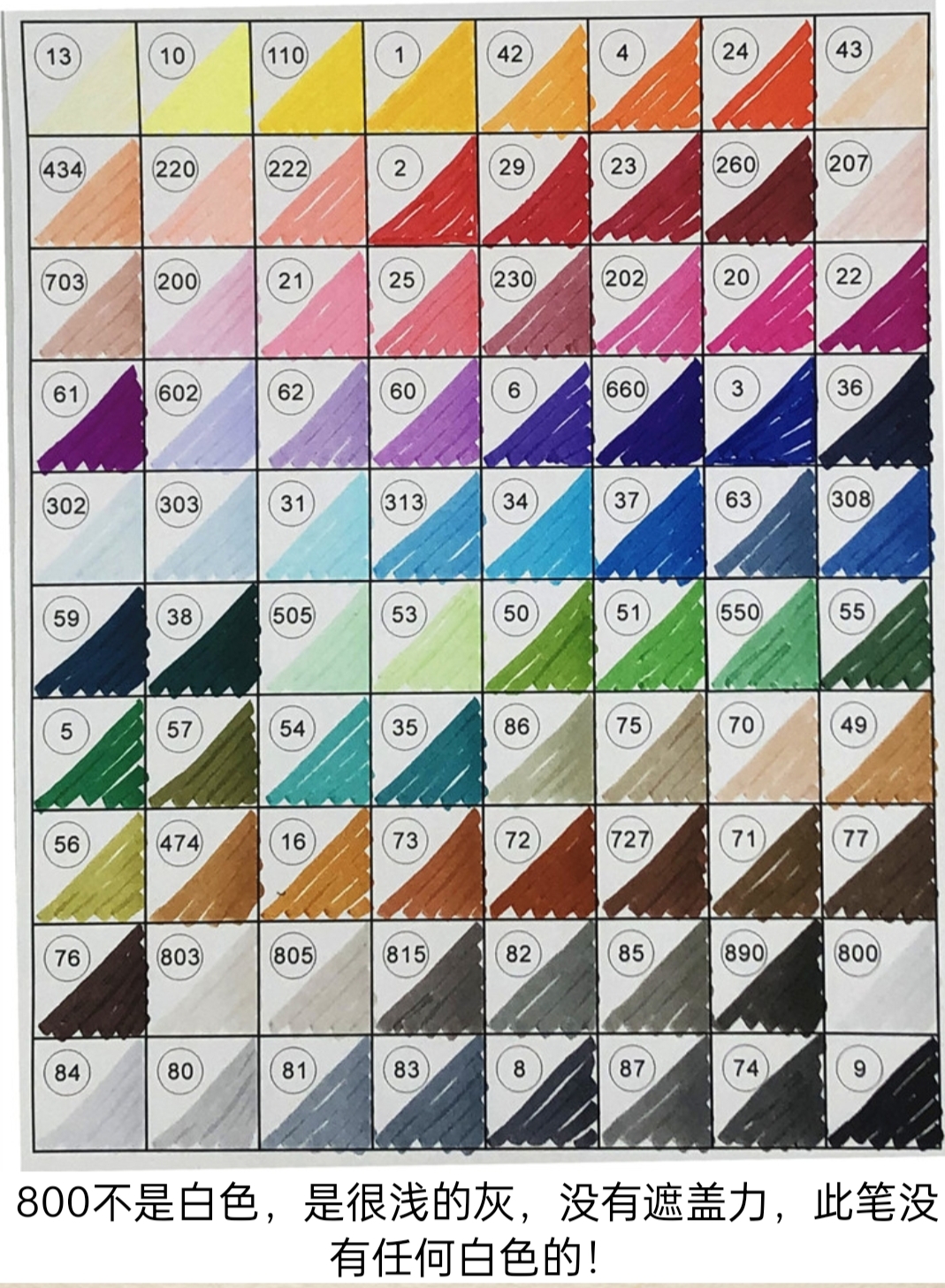 Genuine STAEDTLER Marker Pen - Denim Color Correction Pen, Fabric Color Touch-up Pen, Yarn Drawing and Makeup Pen