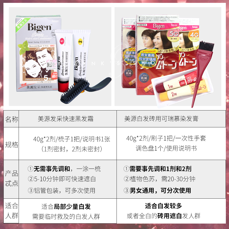 Японская импортная крем-краска для волос Bigen от Mandom на растительной основе для мужчин и женщин