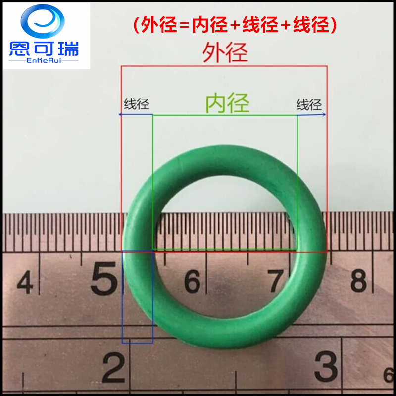 Производитель Оптовые Силиконовые O-образные Кольца Пищевого Класса Водонепроницаемые Фторополимерные Кольца С Устойчивостью К Высоким Температурам Индивидуальные Уплотнительные Кольца