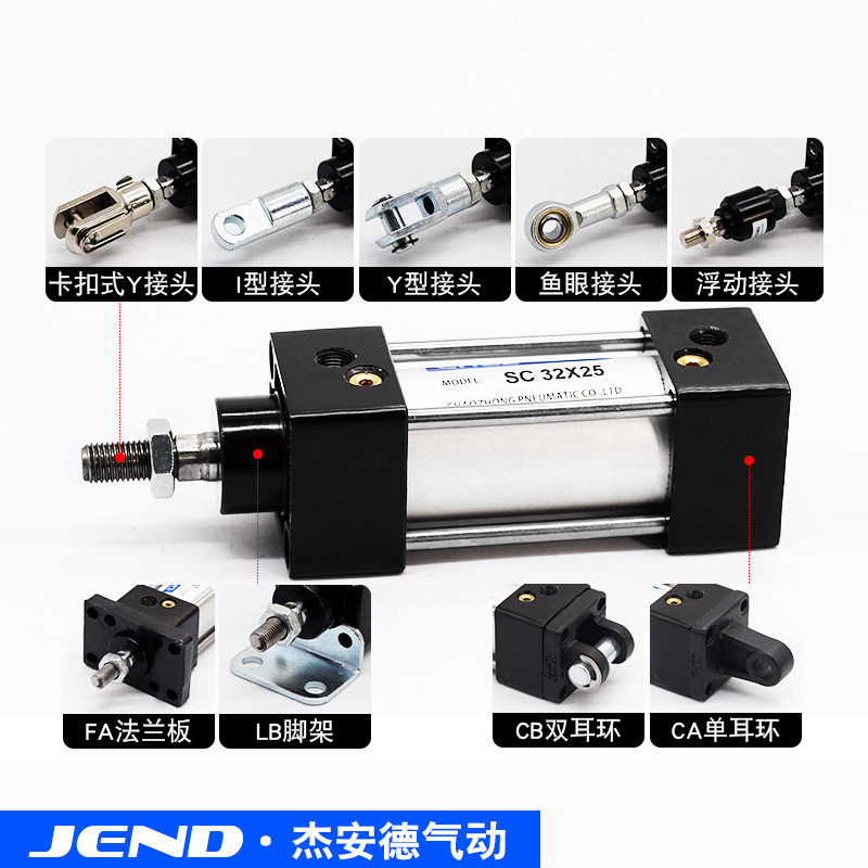 Аксессуары для цилиндров SC с одинарным/двойным ушком, фланцевой опорой I/Y/CA/CB/FA/LB32/40/50/63