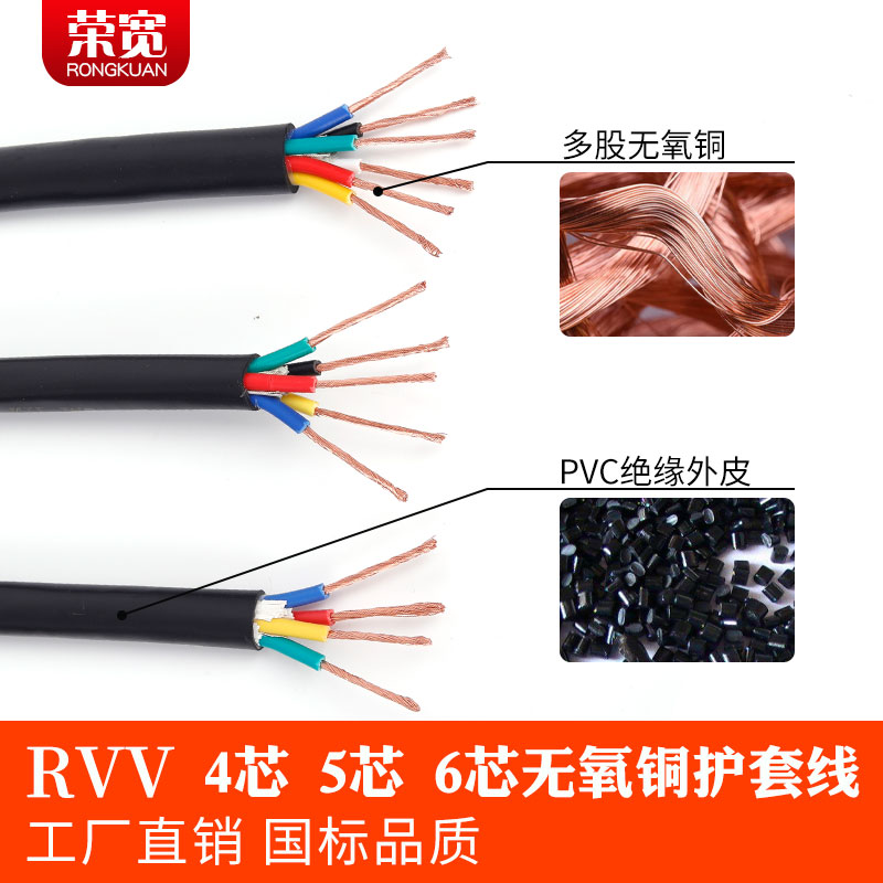Гибкий кабель с национальным стандартом RVV 4-жильный 5-жильный 6-жильный *0.3 0.5 0.75 1 1.5 2.5 кв.мм питание кабель
