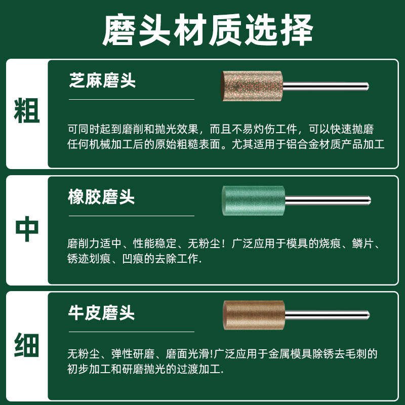 Шлифовальная насадка из резиновой коровьей кожи с эффектом кунжута для воздушной и электрической шлифовки, полировки форм, удаления ржавчины и заусенцев на металле и нержавеющей стали