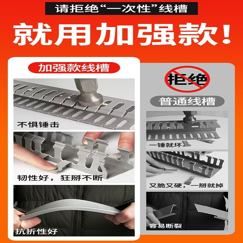 Накладной ПВХ кабель-канал для шкафов управления с огнестойким кабельным трассированием