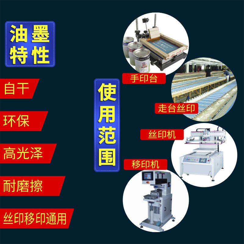 50 г пробные чернила для шелкографии маленькая бутыль с самосохнущими тампонными чернилами для металла, ПВХ, стекла, пластика, ПП белого цвета