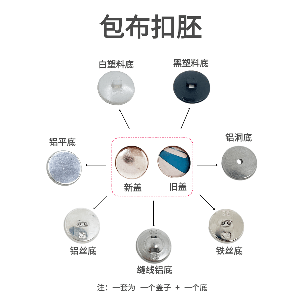 DIY Заготовка для обтянутой ткани пуговицы, полуфабрикат хлебцевой пуговицы для штор и мягкой обивки дивана с плоским пластиковым основанием, алюминиевой ножкой и PU кожей