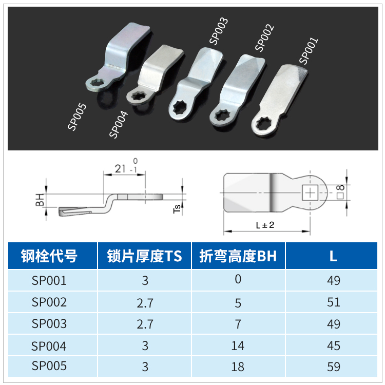 Замки Haitian MS705 треугольный замок с внутренним треугольным и S-образным цилиндрами, четырехугольный треугольный поворотный замок из цинкового сплава