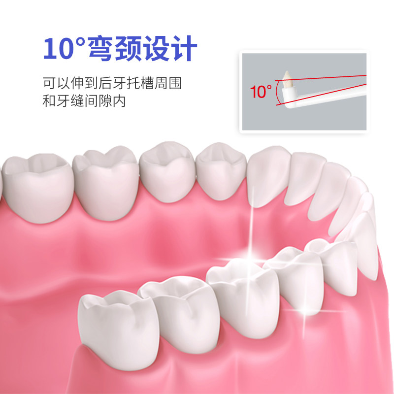 Японская импортная зубная щетка Butler BUTLER с одной кисточкой и мягкой щетиной (ортодонтия, импланты, зубы мудрости, межзубная чистка)