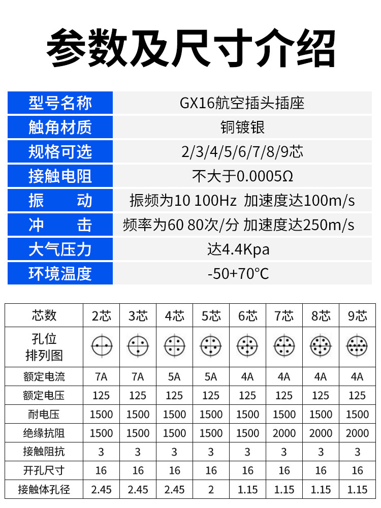 GX16 авиационный штекер и гнездо 2/3/4/5/6/7/8/9 контактов 16 мм мужской и женский кабельный разъем
