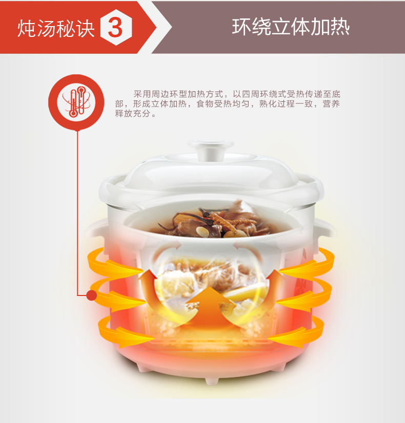 Миниатюрный электрический керамический тушильник Tianji белый, для каши и супов для детей, объем 0.6L-3L