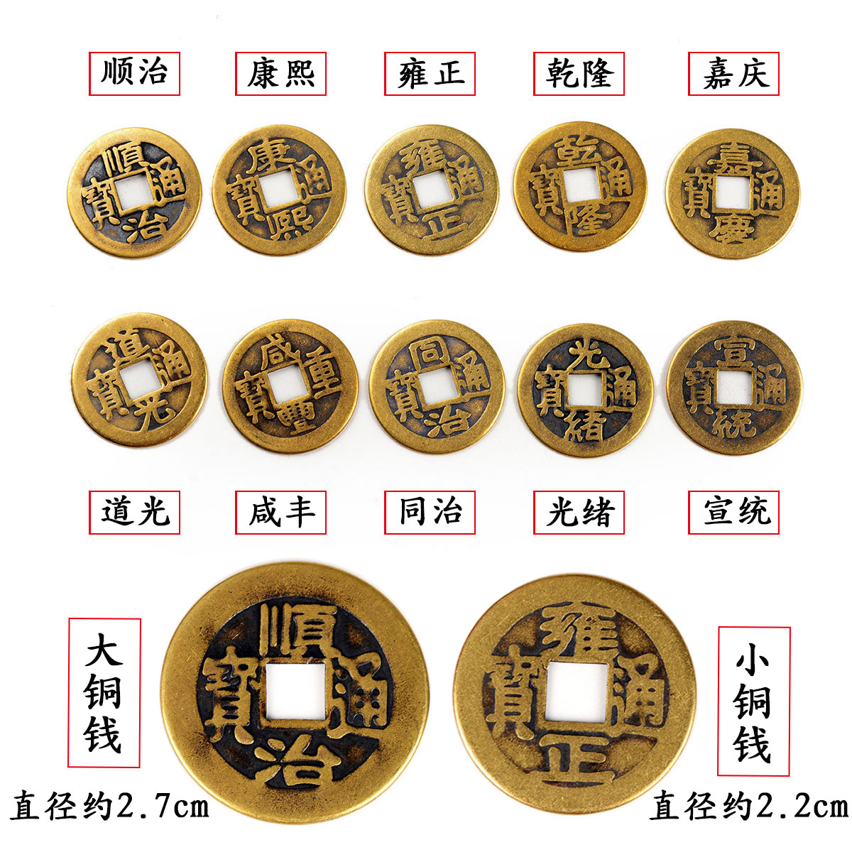 Медные монеты Канси, Шуньчжи, Цяньлун Тонгбао антикварные реплики рассыпных монет, украшение Пять Императоров медные монеты для порога