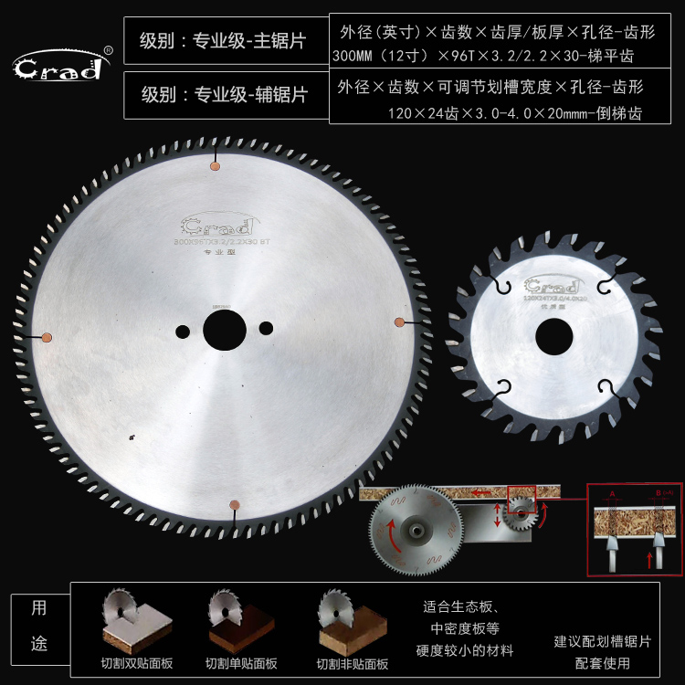 Импортное прецизионное пильное полотно Crad для столярных станков, устойчивое к гвоздям, для резки экологических плит 12 дюймов 96 зубьев